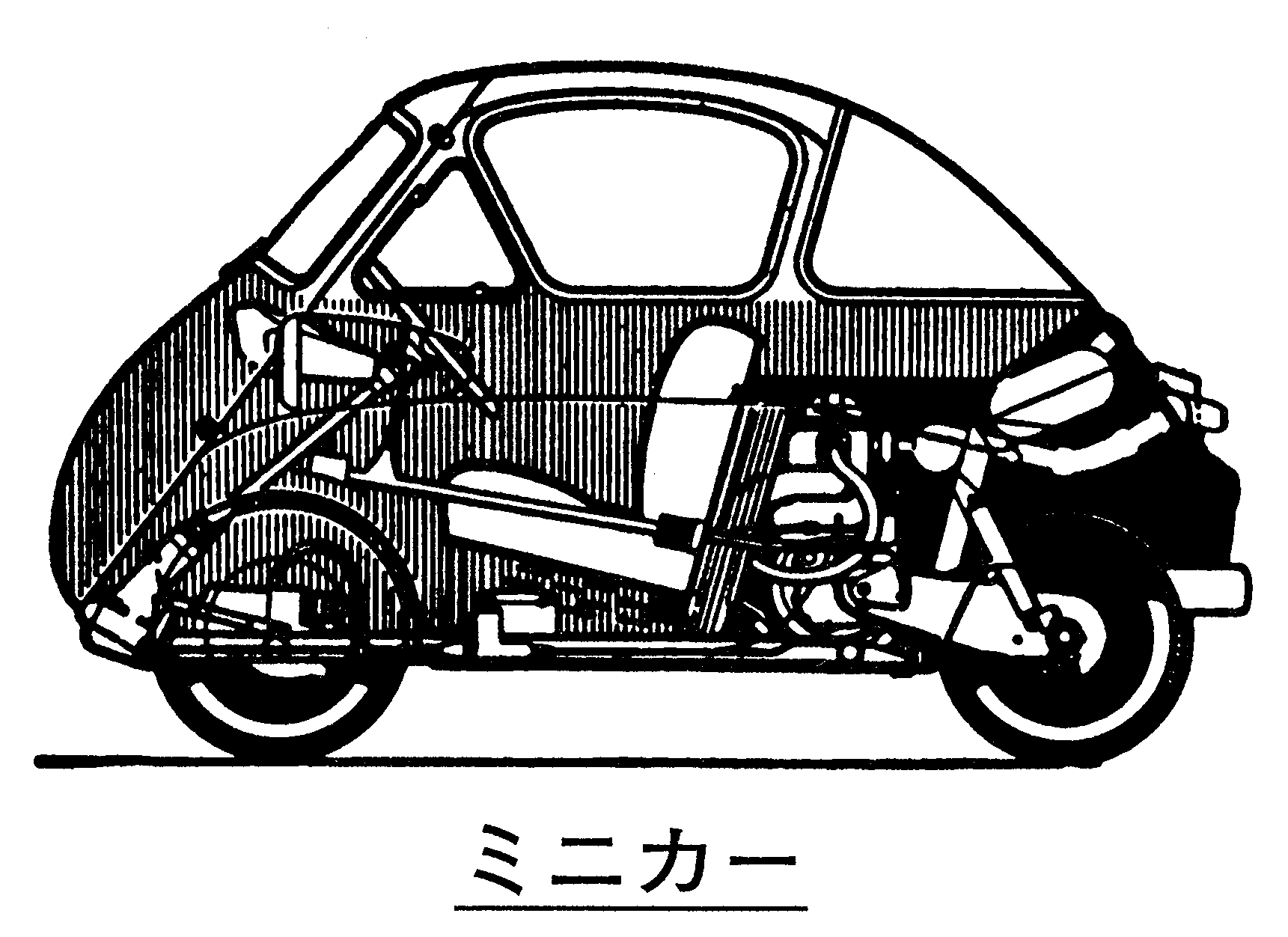 ミニチュア カー ミニカー とは オートモーティブ ジョブズ