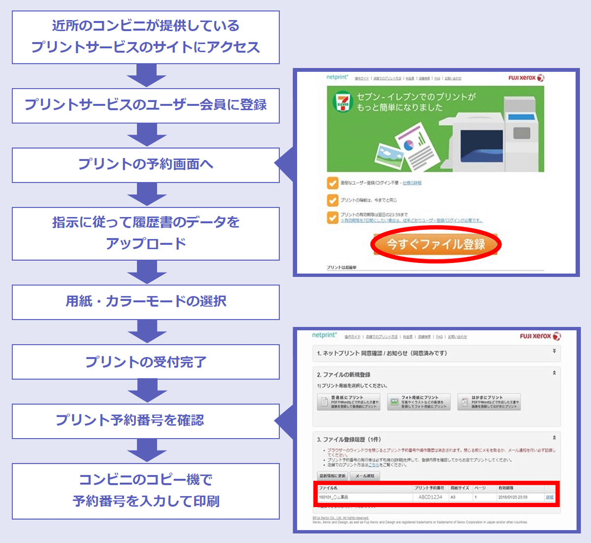 書 ネット プリント 履歴