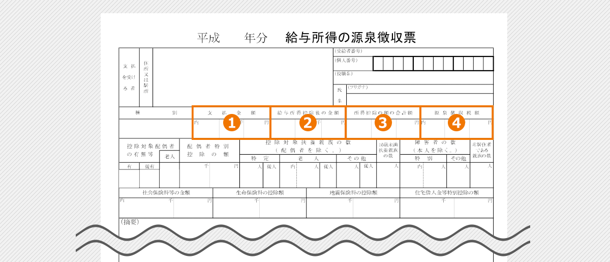 年収とは 手取り金額のこと すぐ分かる年収の確認 算出方法も紹介 転職hacks