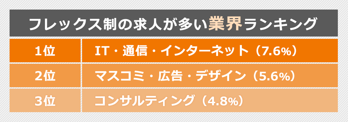 通勤ラッシュの時間帯は 混雑率ランキングと7つの回避方法も紹介 転職hacks 通勤ラッシュの時間帯は 混雑率ランキングと7つの回避方法も紹介 転職hacks