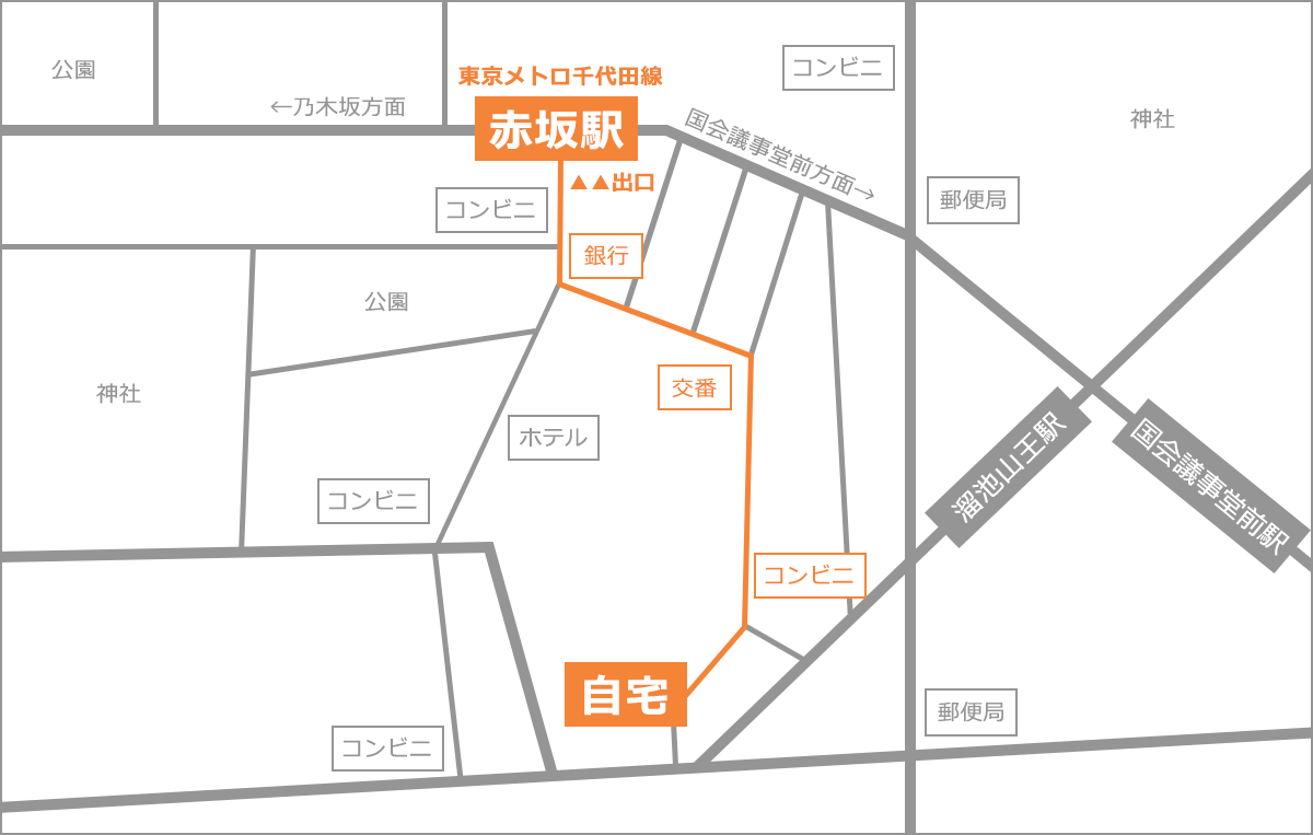 自宅 から 最寄り 駅 まで の 略図