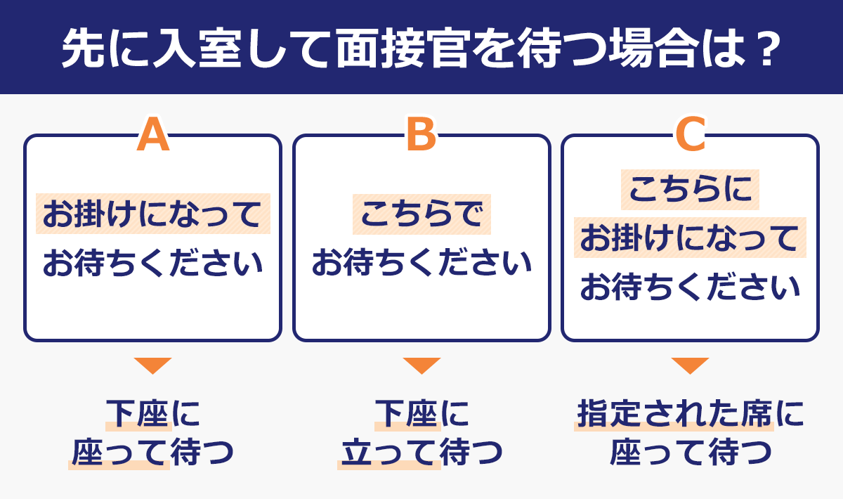転職の面接マナーガイド 受付 入室 面接中 退室を時系列で紹介 転職hacks
