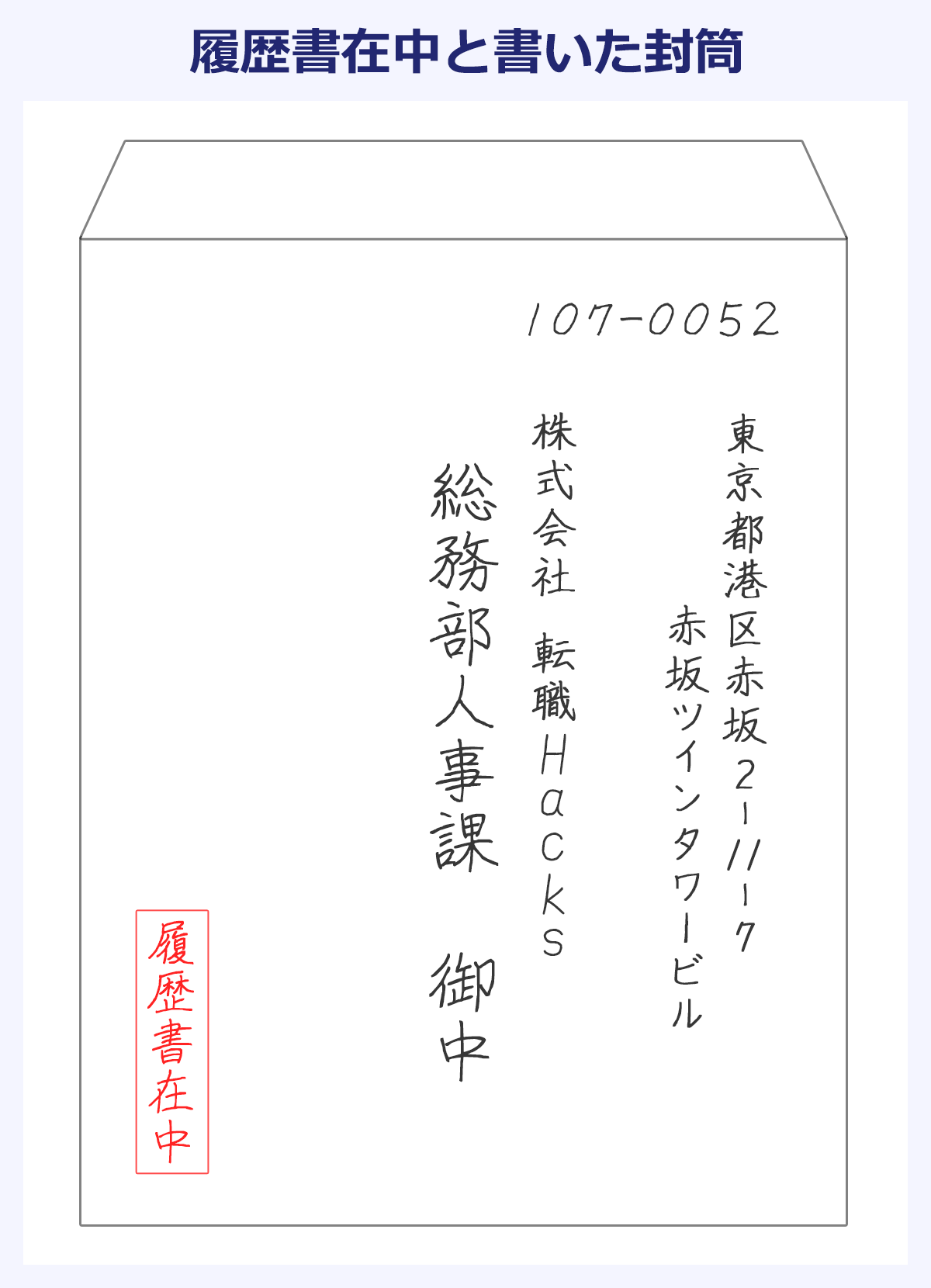 【履歴書在中と書いた封筒（縦書きの場合）】表面のサンプル。通常通り宛先を書き、左下に「履歴書在中」と赤い文字で記載する。