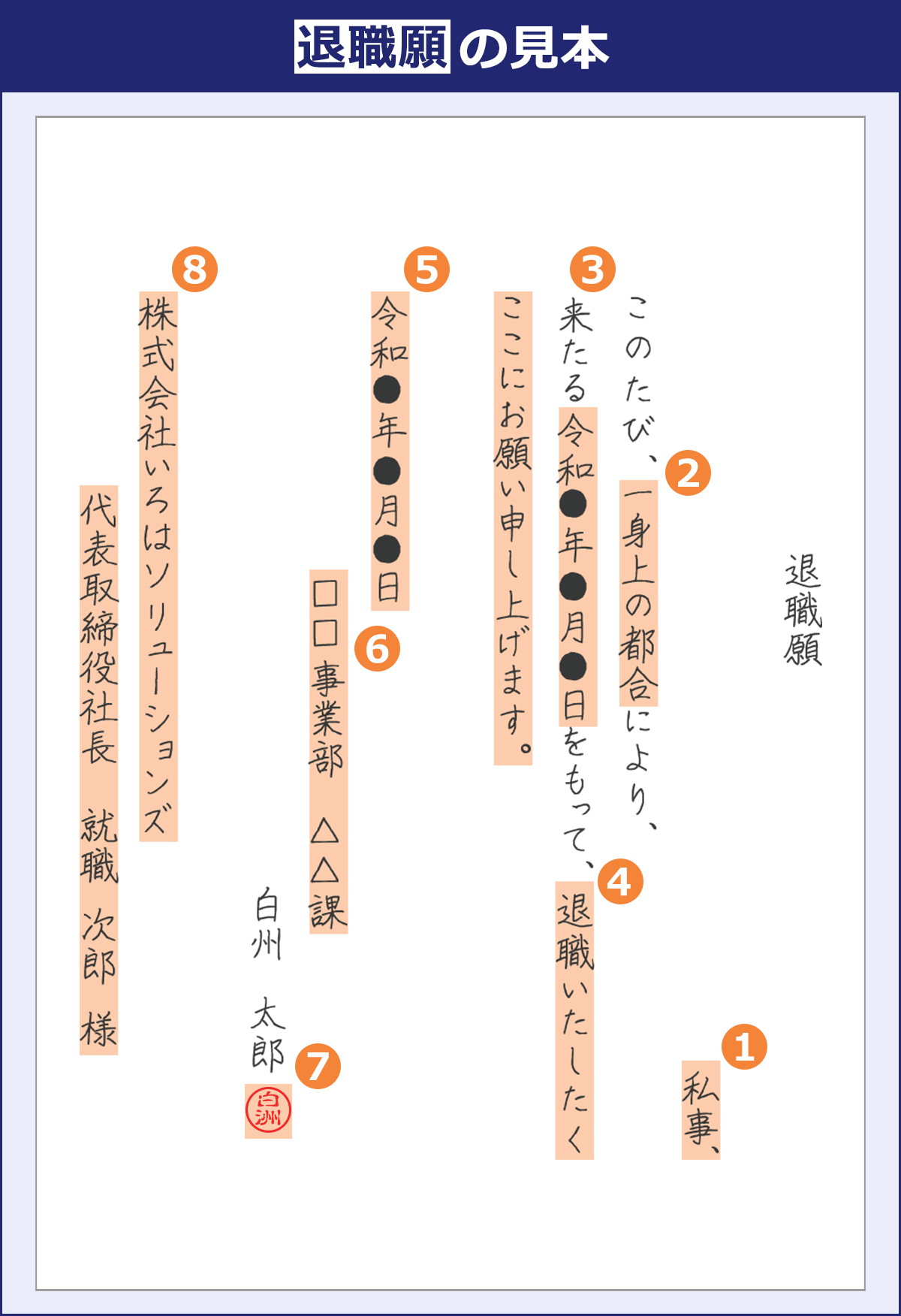 依願 退職 退職 金