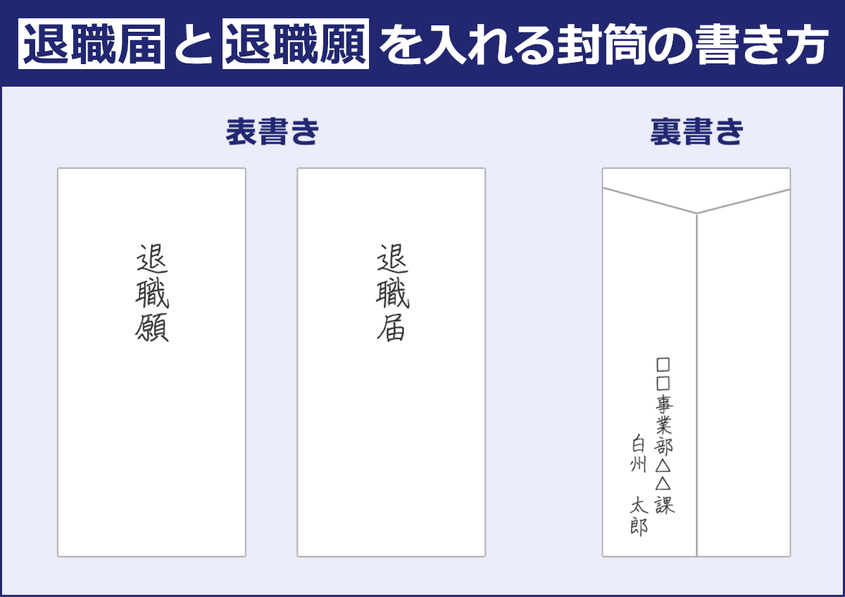 見本つき 退職届 退職願の書き方決定版 手書き パソコン作成 転職hacks