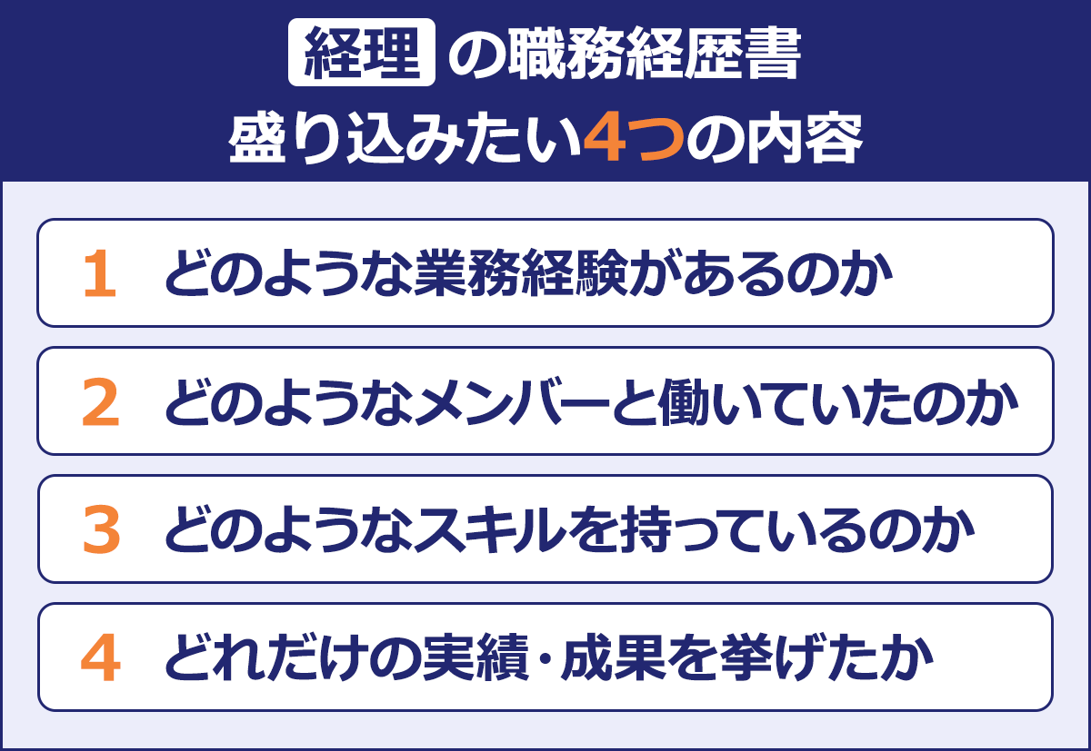 経理 職務経歴書の書き方ポイント サンプル 転職hacks