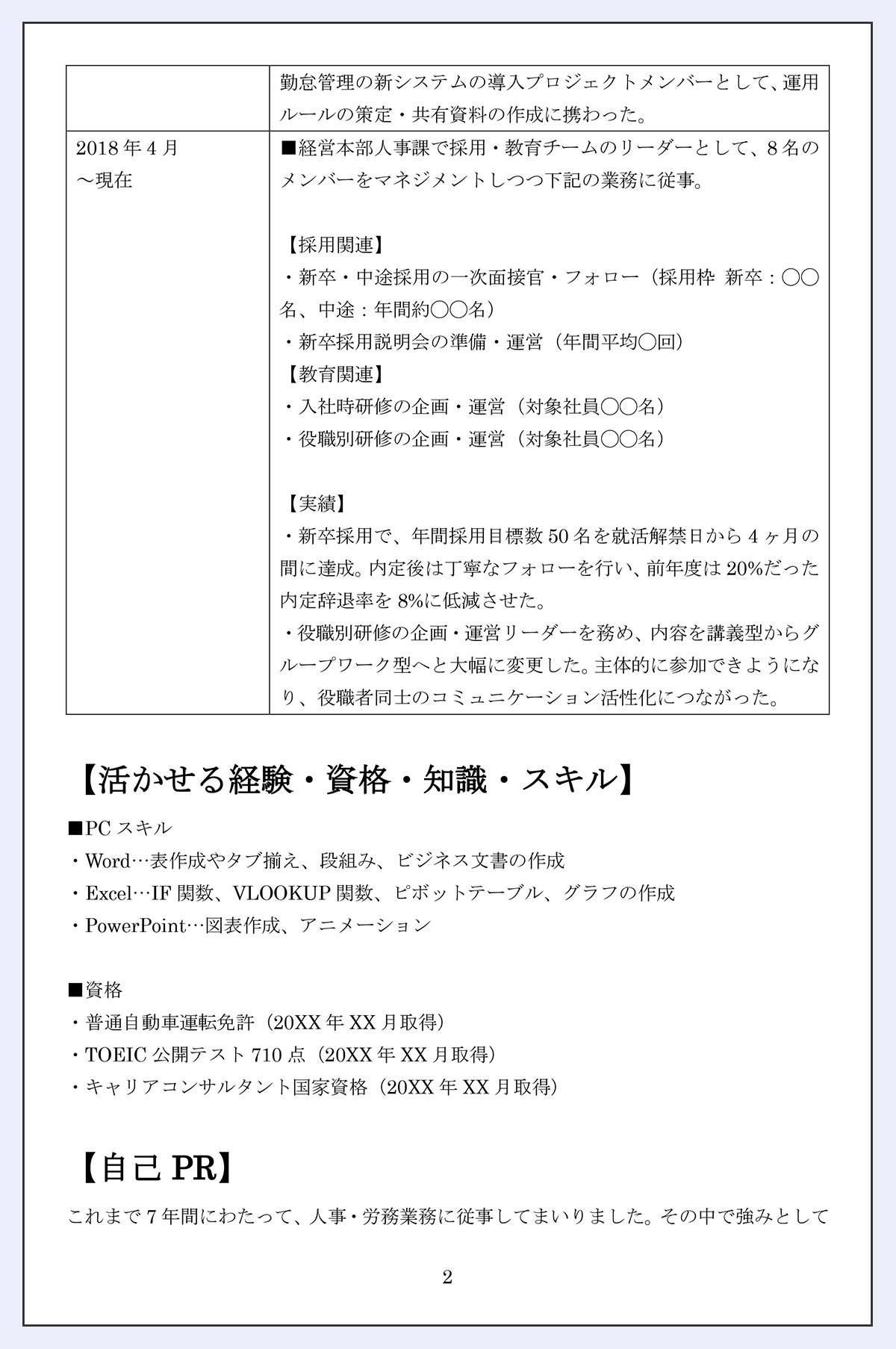 人事 労務 職務経歴書の書き方ポイント サンプル 転職hacks