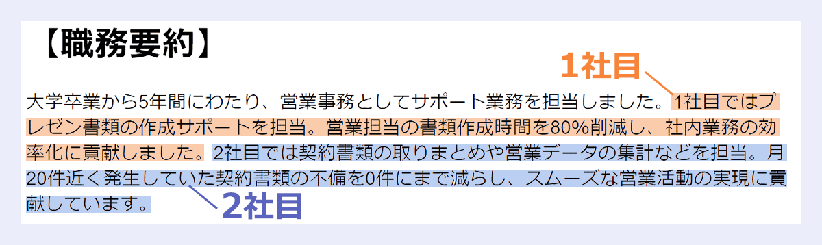 職務経歴書の 職務要約 例文 書き方 複数社経験にも対応 転職hacks