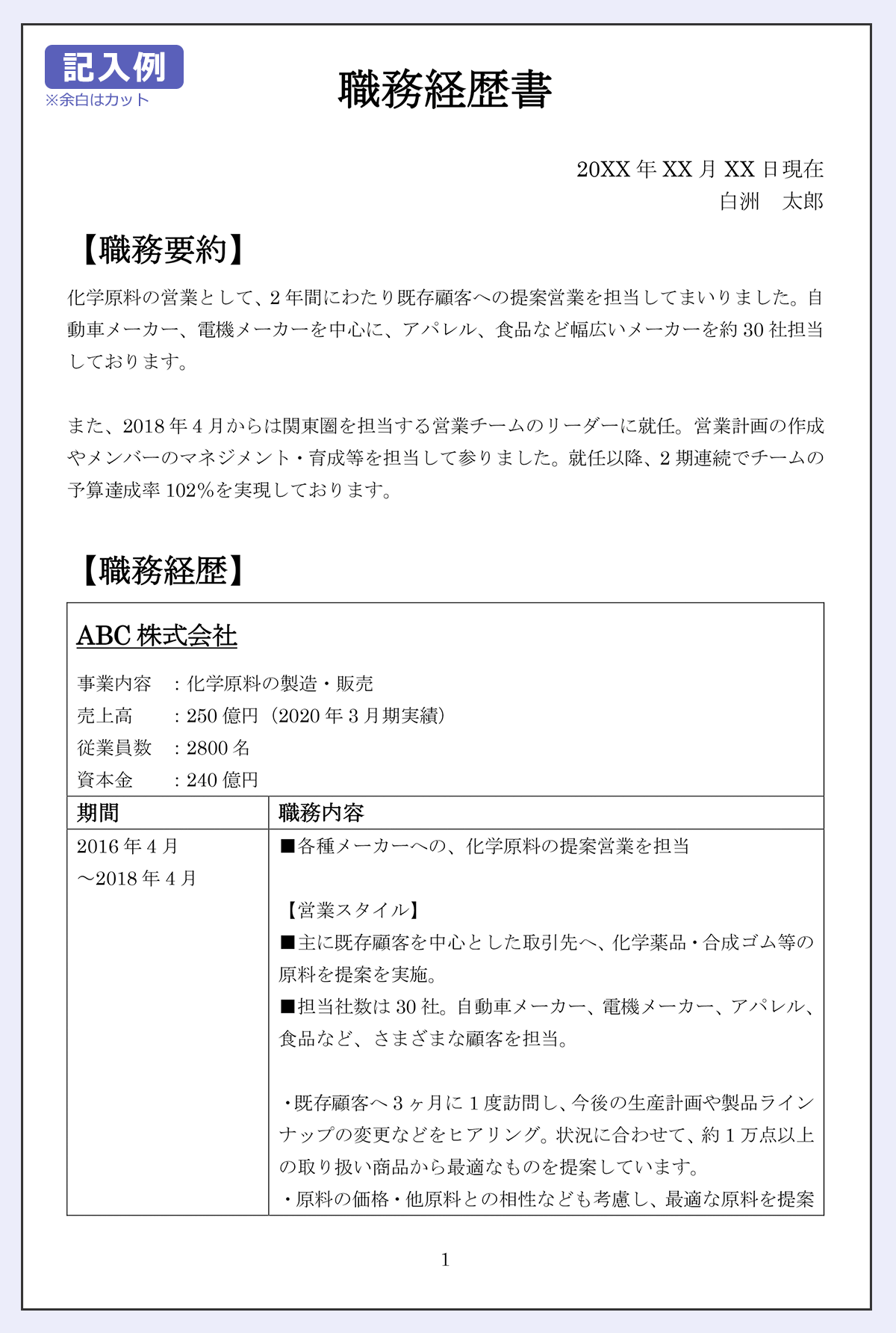 管理職の職務経歴書の記入例（１ページめ） 日付：20XX年XX月XX日現在 氏名：白洲　太郎 【職務要約】 化学原料の営業として、2年間にわたり既存顧客への提案営業を担当してまいりました。自動車メーカー、電機メーカーを中心に、アパレル、食品など幅広いメーカーを約30社担当しております。 また、2018年4月からは関東圏を担当する営業チームのリーダーに就任。営業計画の作成やメンバーのマネジメント・育成等を担当して参りました。就任以降、2期連続でチームの予算達成率102％を実現しております。 【職務経歴】 ABC株式会社 ｜事業内容：化学原料の製造・販売 ｜売上高：250億円（2020年3月期実績） ｜従業員数：2800名 ｜資本金：240億円 （期間／職務内容） 2016年4月～2018年4月／■各種メーカーへの、化学原料の提案営業を担当 【営業スタイル】 ■主に既存顧客を中心とした取引先へ、化学薬品・合成ゴム等の原料を提案を実施。 ■担当社数は30社。自動車メーカー、電機メーカー、アパレル、食品など、さまざまな顧客を担当。 ・既存顧客へ3ヶ月に1度訪問し、今後の生産計画や製品ラインナップの変更などをヒアリング。状況に合わせて、約1万点以上の取り扱い商品から最適なものを提案しています。 ・原料の価格・他原料との相性なども考慮し、最適な原料を提案する提案力を強みにしています。