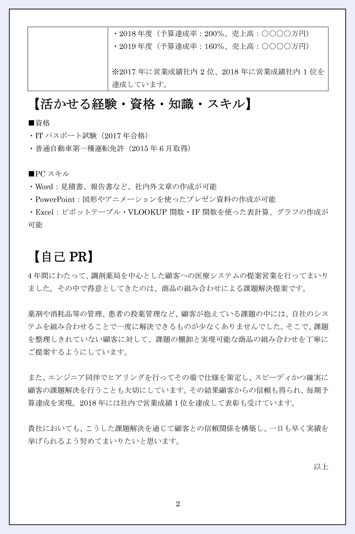 営業職 職務経歴書の書き方ポイント サンプル集 5種 転職hacks