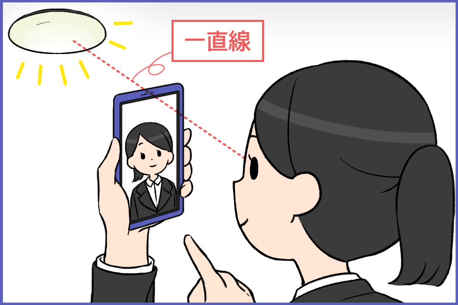 体とカメラと照明が一直線に並ぶように写真アプリを使っている人物のイラスト