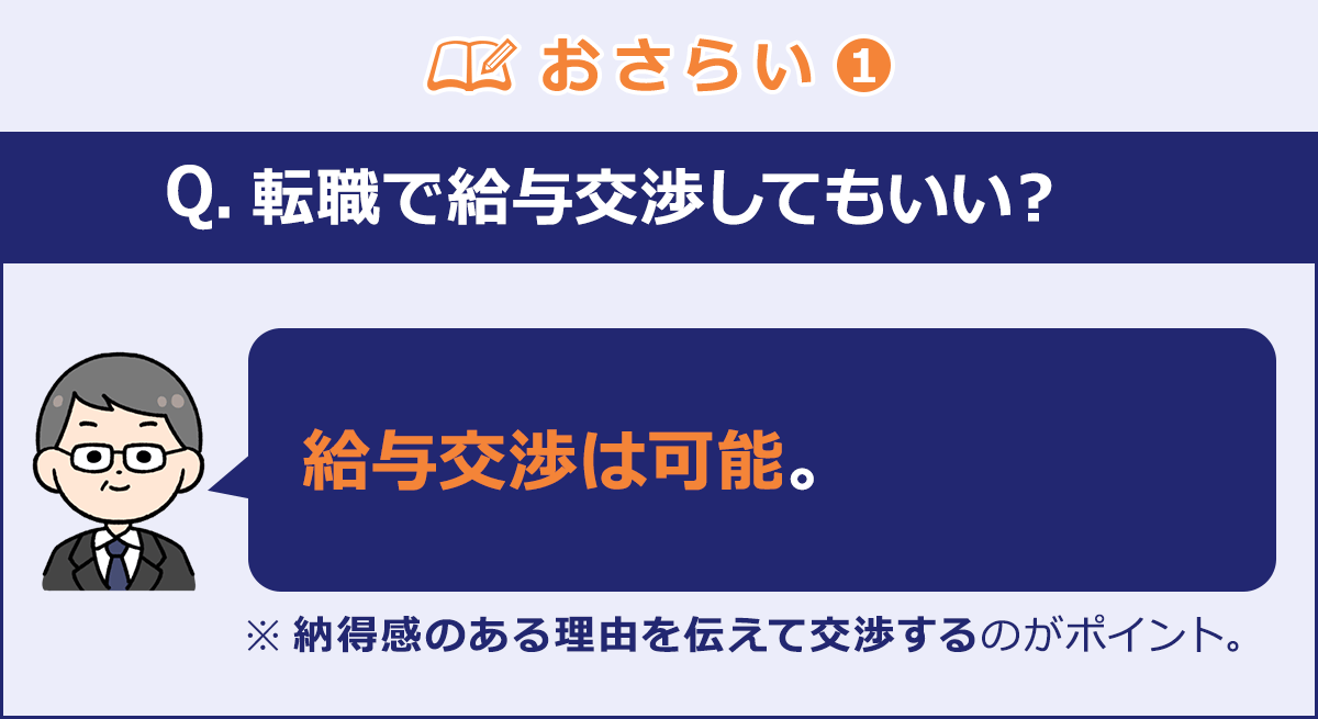 交渉の場合希望額を先にお願いします。 （メルカリの「値下げ