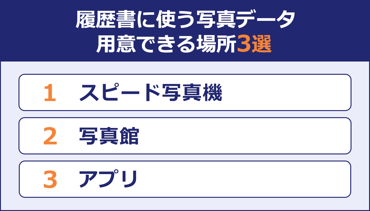 履歴書に使う写真データ/用意できる場所3選/・スピード写真機/・写真館/・アプリ