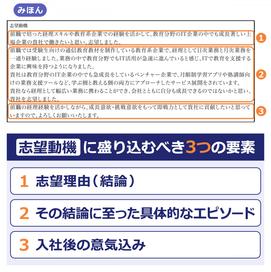 経理の志望動機の書き方 未経験 新卒 経験者向け例文あり 転職hacks
