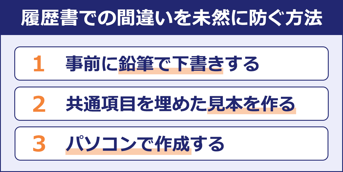 【履歴書での間違いを未然に防ぐ方法】1／事前に鉛筆で下書きする／2／共通項目を埋めた見本を作る／3／パソコンで作成する