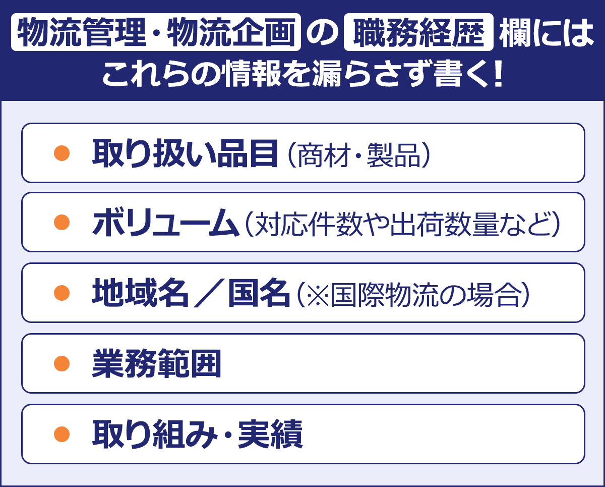 ～物流管理・物流企画の職務経歴欄にはこれらの情報を漏らさず書く！～・取り扱い品目（商材・製品）｜・ボリューム（対応件数や出荷数量など）｜・地域名／国名（※国際物流の場合）｜・業務範囲｜・取り組み・実績
