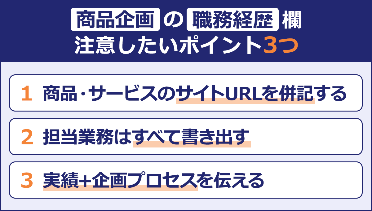 ～商品企画の職務経歴欄　注意したいポイント3つ～｜1）商品・サービスのサイトURLを併記する｜2）担当業務はすべて書き出す｜3）実績+企画プロセスを伝える