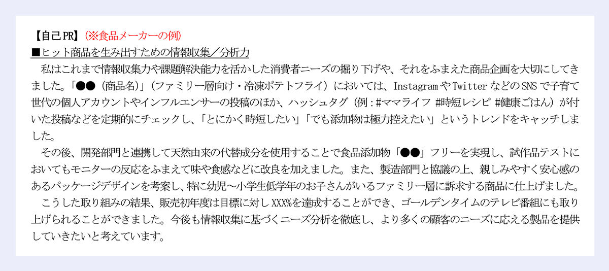 【自己PR】（※食品メーカーの例） ｜■ヒット商品を生み出すための情報収集／分析力 ｜私はこれまで情報収集力や課題解決能力を活かした消費者ニーズの掘り下げや、それをふまえた商品企画を大切にしてきました。「●●（商品名）」（ファミリー層向け・冷凍ポテトフライ）においては、InstagramやTwitterなどのSNSで子育て世代の個人アカウントやインフルエンサーの投稿のほか、ハッシュタグ（例：#ママライフ #時短レシピ #健康ごはん）が付いた投稿などを定期的にチェックし、「とにかく時短したい」「でも添加物は極力控えたい」というトレンドをキャッチしました。 ｜その後、開発部門と連携して天然由来の代替成分を使用することで食品添加物「●●」フリーを実現し、試作品テストにおいてもモニターの反応をふまえて味や食感などに改良を加えました。また、製造部門と協議の上、親しみやすく安心感のあるパッケージデザインを考案し、特に幼児～小学生低学年のお子さんがいるファミリー層に訴求する商品に仕上げました。 ｜こうした取り組みの結果、販売初年度は目標に対しXXX%を達成することができ、ゴールデンタイムのテレビ番組にも取り上げられることができました。今後も情報収集に基づくニーズ分析を徹底し、より多くの顧客のニーズに応える製品を提供していきたいと考えています。