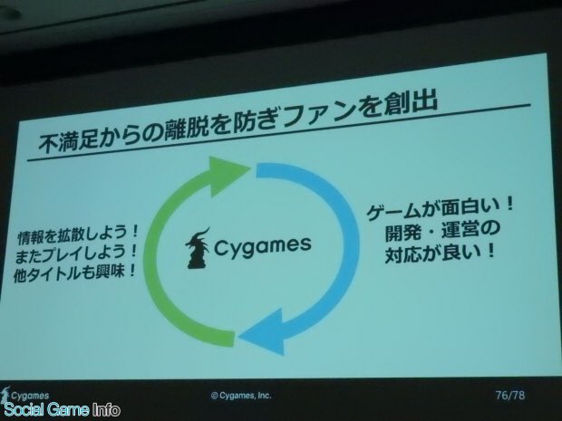 ほんとこの通りになってるからサイゲすごい 