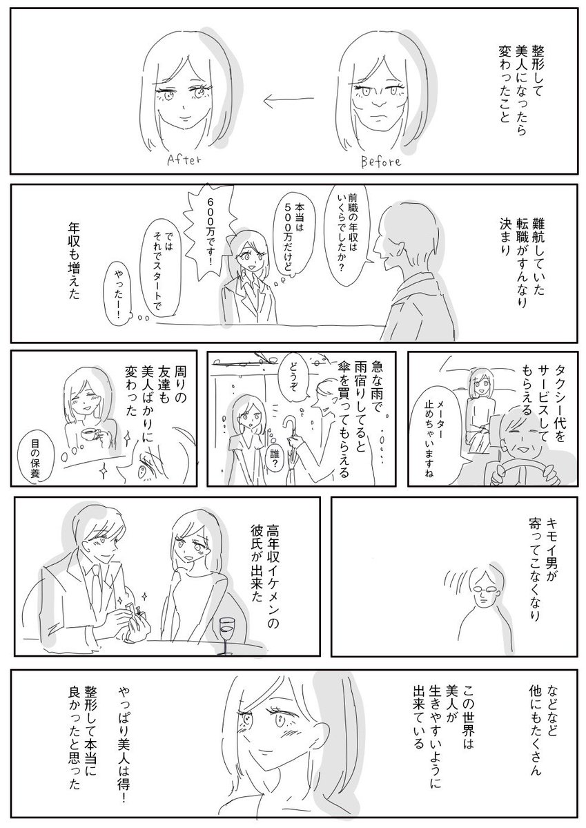 「美人は得」は本当か 