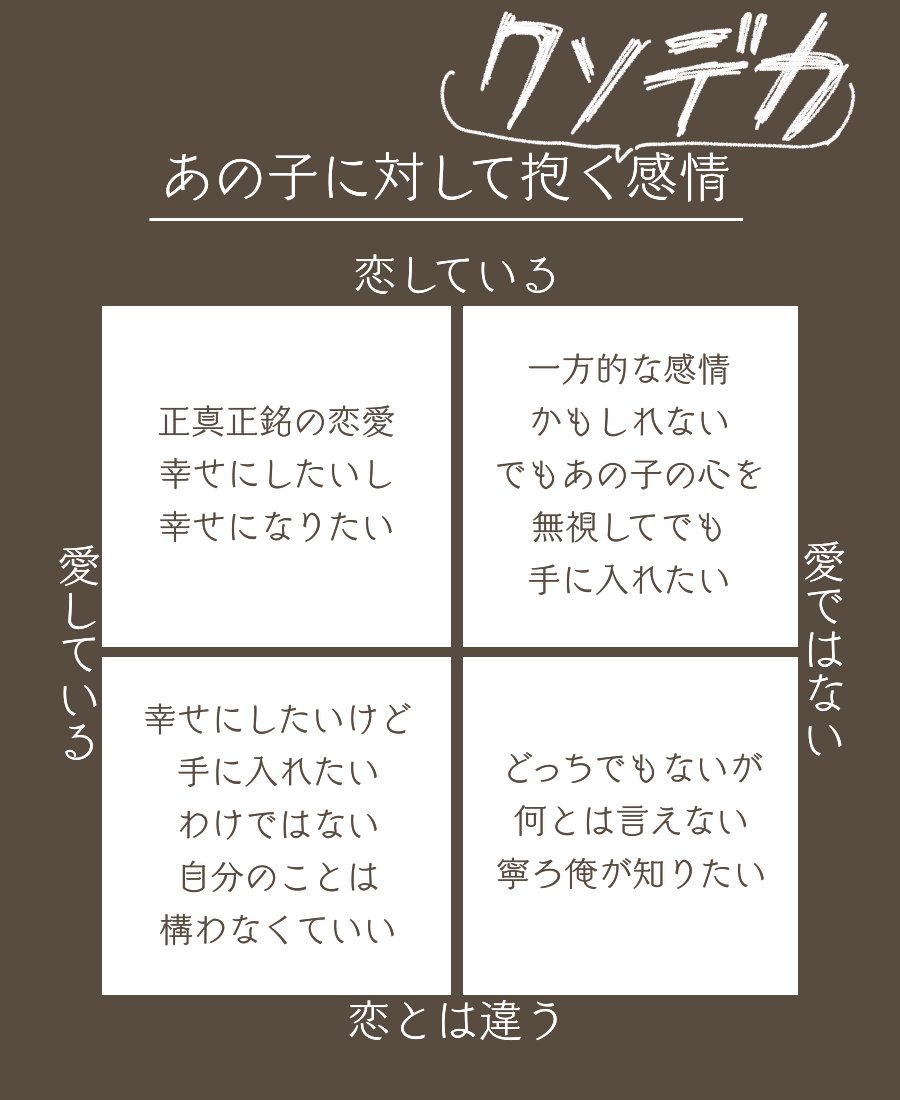 ド深夜に何を作っているんだろう私は 