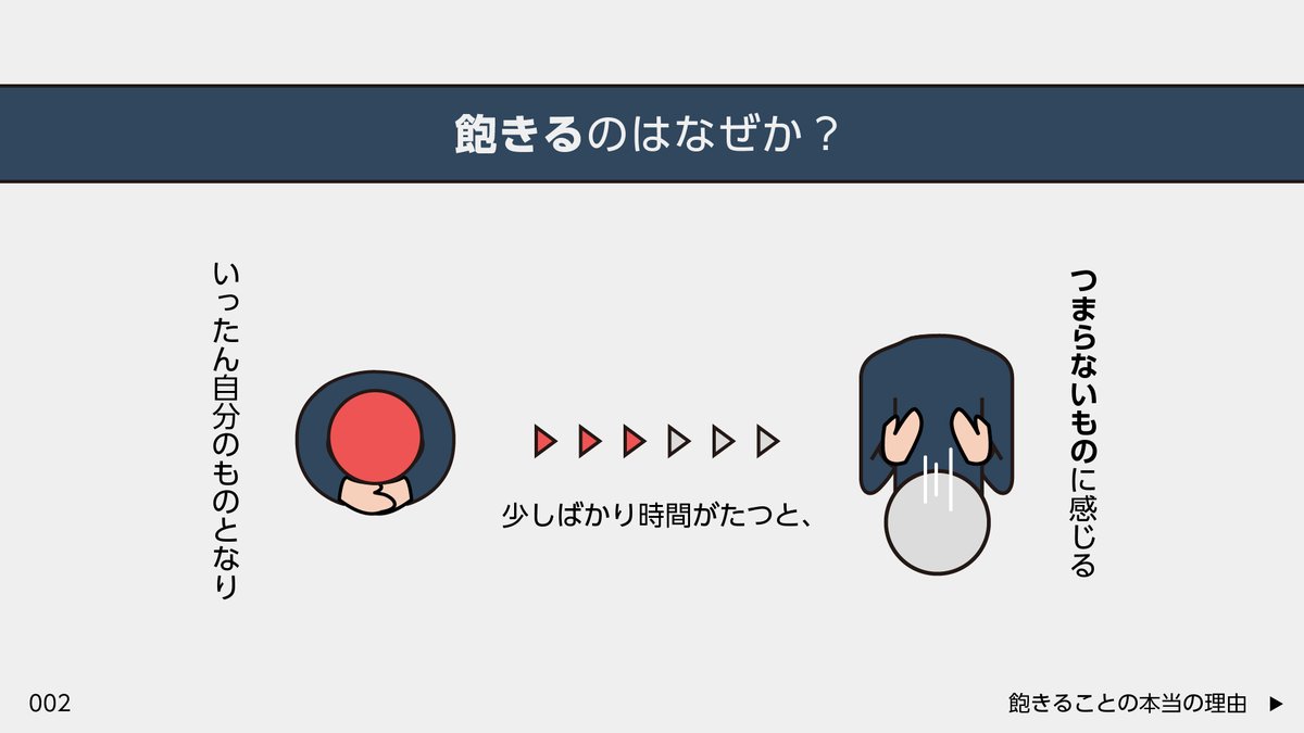 すぐに飽きてしまう人へ贈るニーチェの言葉 