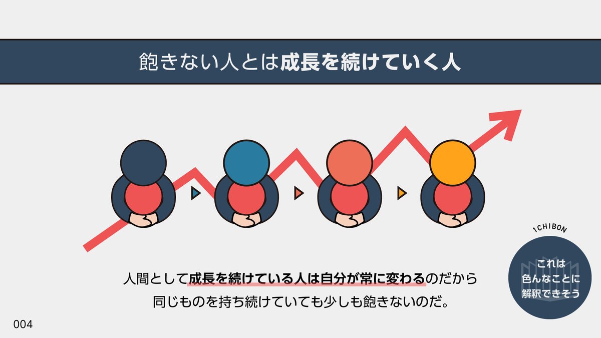 すぐに飽きてしまう人へ贈るニーチェの言葉