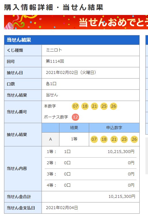 宝くじを定期購入すると、ある日突然預金残高が増えるからオススメと聞いたので、今年から試してみた結果がこちら