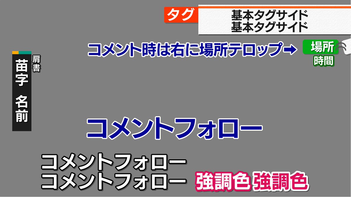 ニュースのテロップを作る際で、なんのパーツが必要かという質問をよくいただくので、簡単ですが解説図を作りました