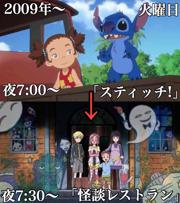 この流れを覚えている人は恐らく同世代 