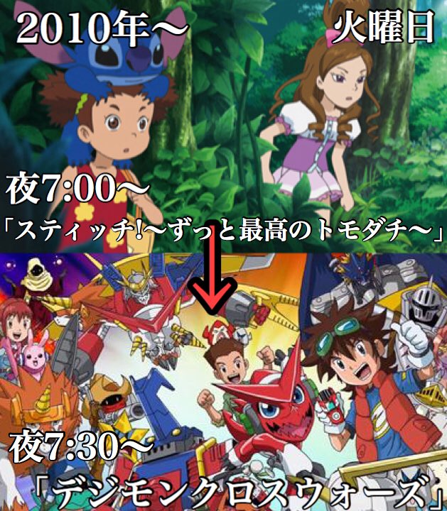 この流れを覚えている人は恐らく同世代 