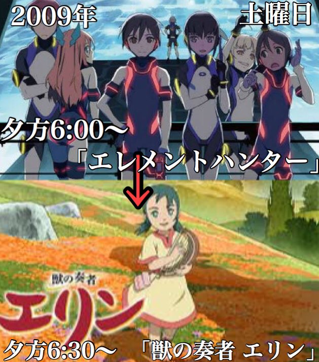 この流れを覚えている人は恐らく同世代