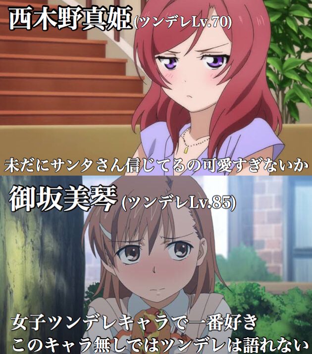 俺なりにツンデレキャラをまとめてみた 