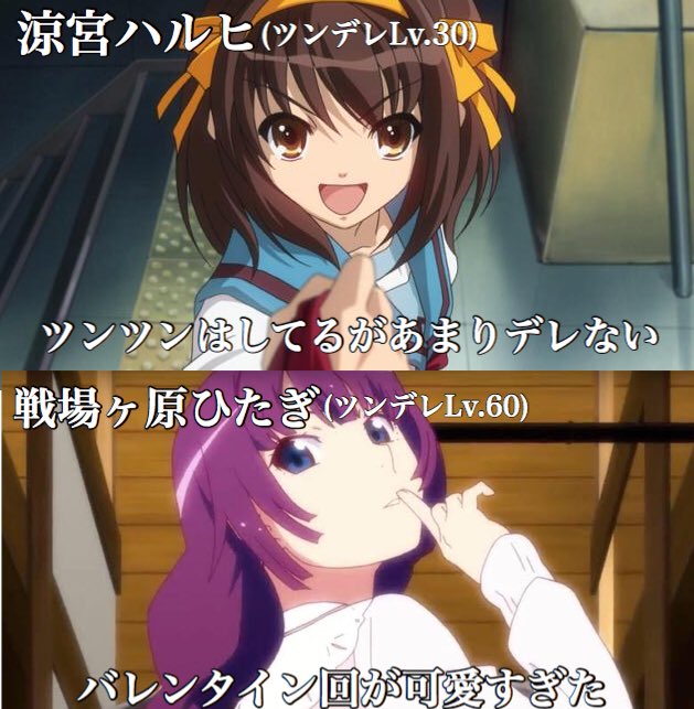 俺なりにツンデレキャラをまとめてみた 