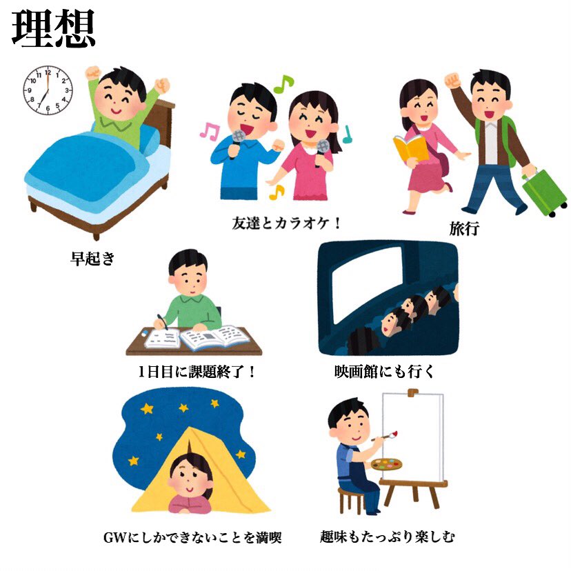 ゴールデンウィークの理想と実際 