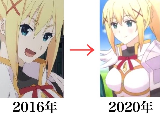 このすばキャラが可愛くなりすぎて驚いた 