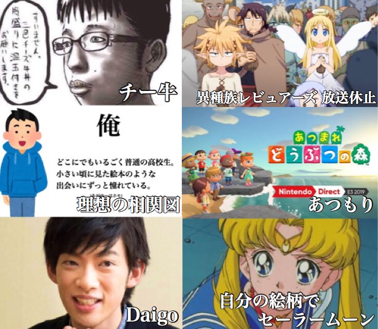 2020年上半期にTwitterで話題になったものをまとめてみた 