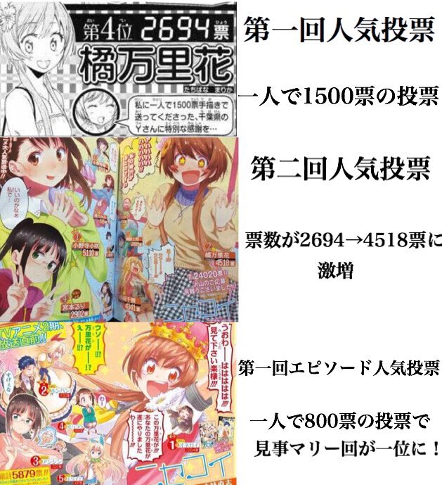 俺が最も尊敬するオタク、千葉県のYさんの偉業をまとめてみた 