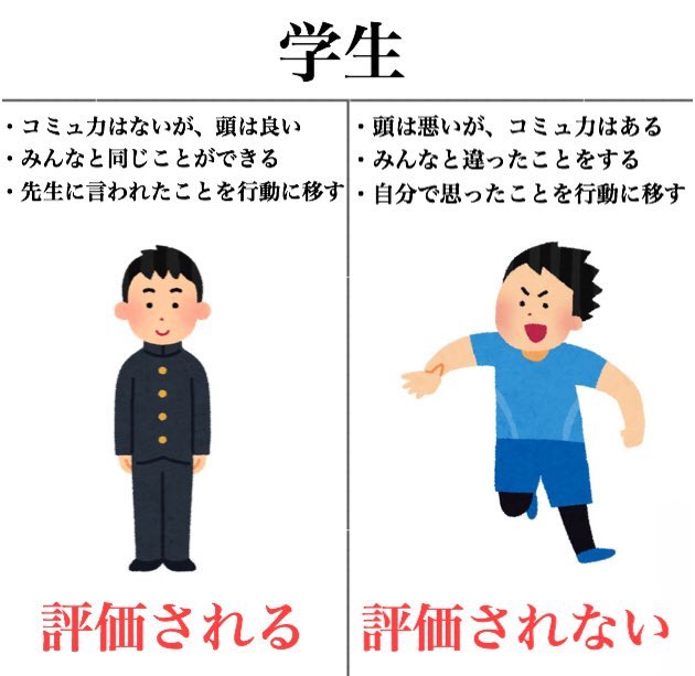 日本はこれをどうにかしてほしい 