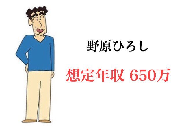 年収を知ったときは驚いたキャラたち 