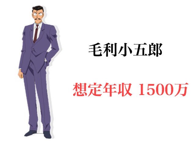 年収を知ったときは驚いたキャラたち 