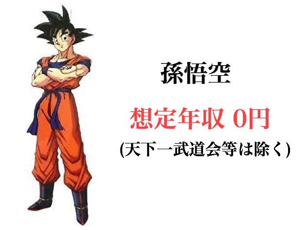 年収を知ったときは驚いたキャラたち 