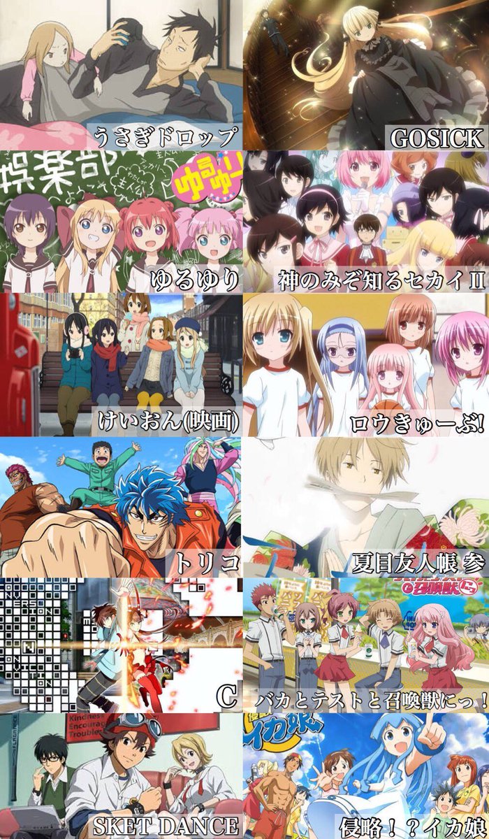 今から10年前のアニメが豪華すぎる 