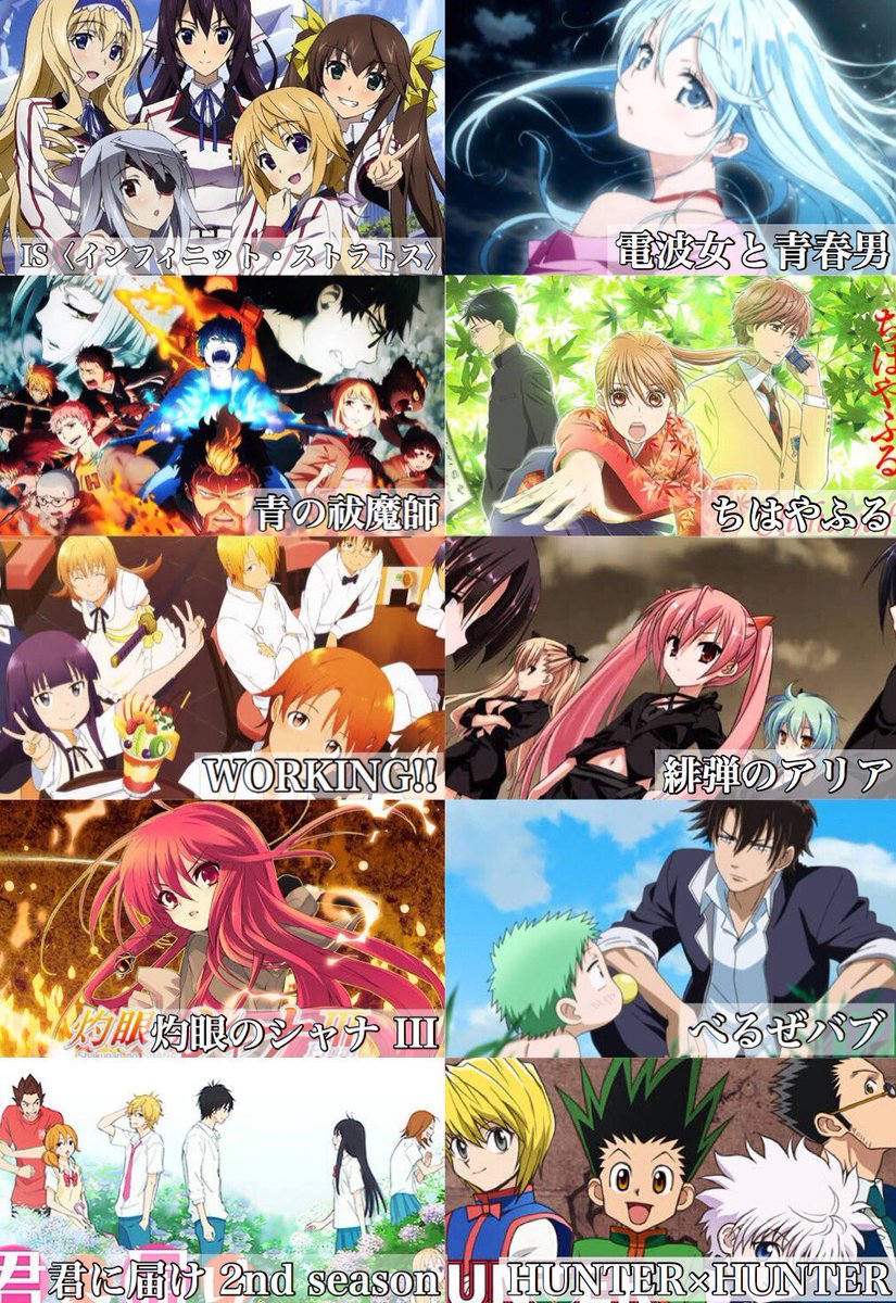 今から10年前のアニメが豪華すぎる 