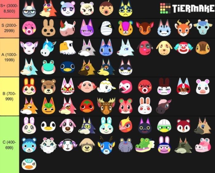  僕の推しは人気度低かった笑 #あつまれどうぶつの森 #どうぶつの森 