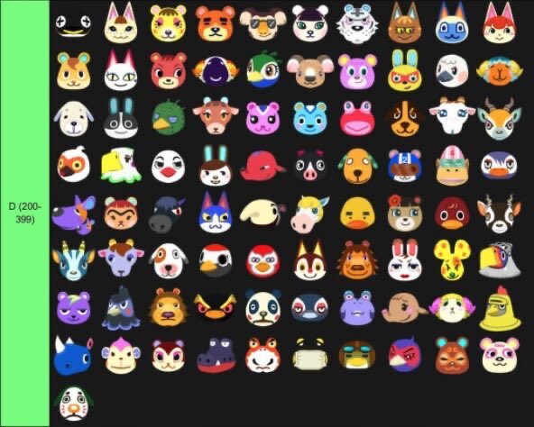  僕の推しは人気度低かった笑 #あつまれどうぶつの森 #どうぶつの森 