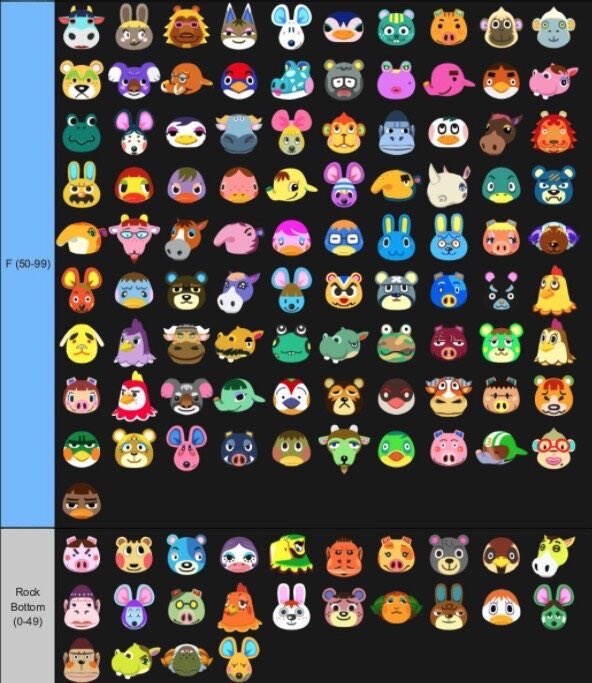  僕の推しは人気度低かった笑 #あつまれどうぶつの森 #どうぶつの森 