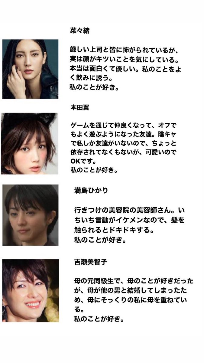 めっちゃ打ってて恥ずかしかったが、百合相関図作りました。 