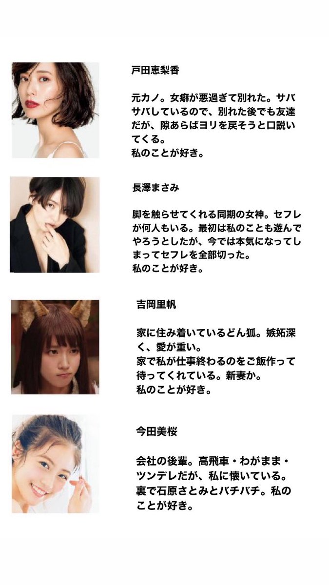 めっちゃ打ってて恥ずかしかったが、百合相関図作りました。 