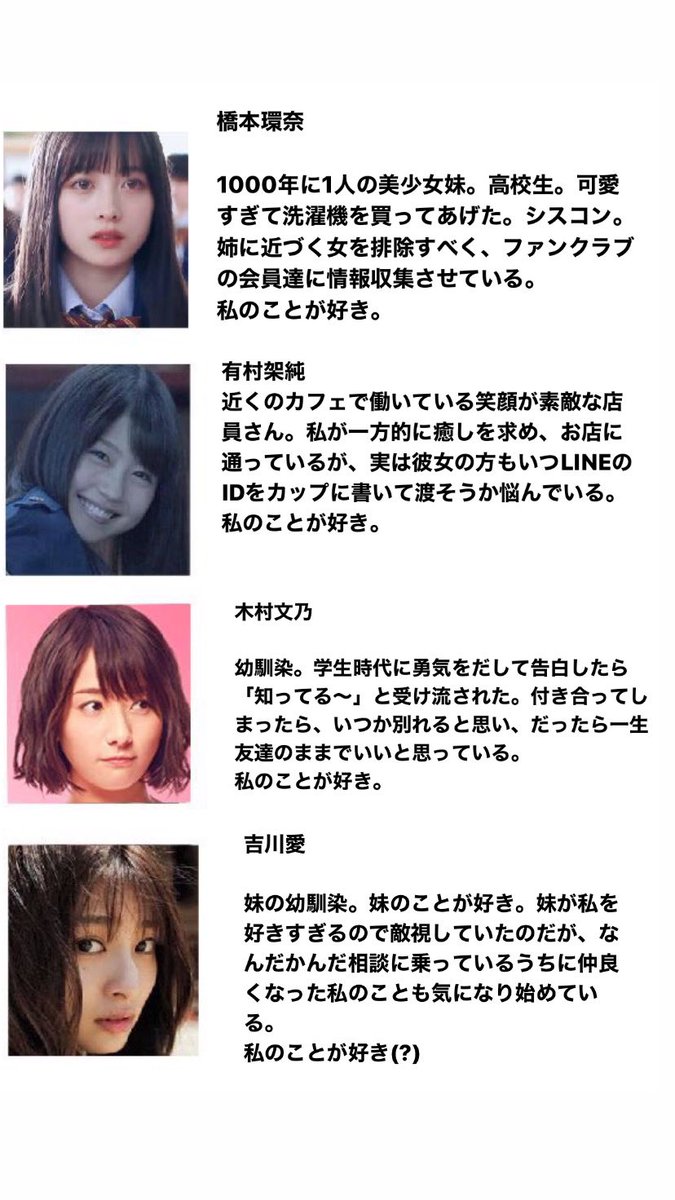 めっちゃ打ってて恥ずかしかったが、百合相関図作りました。 